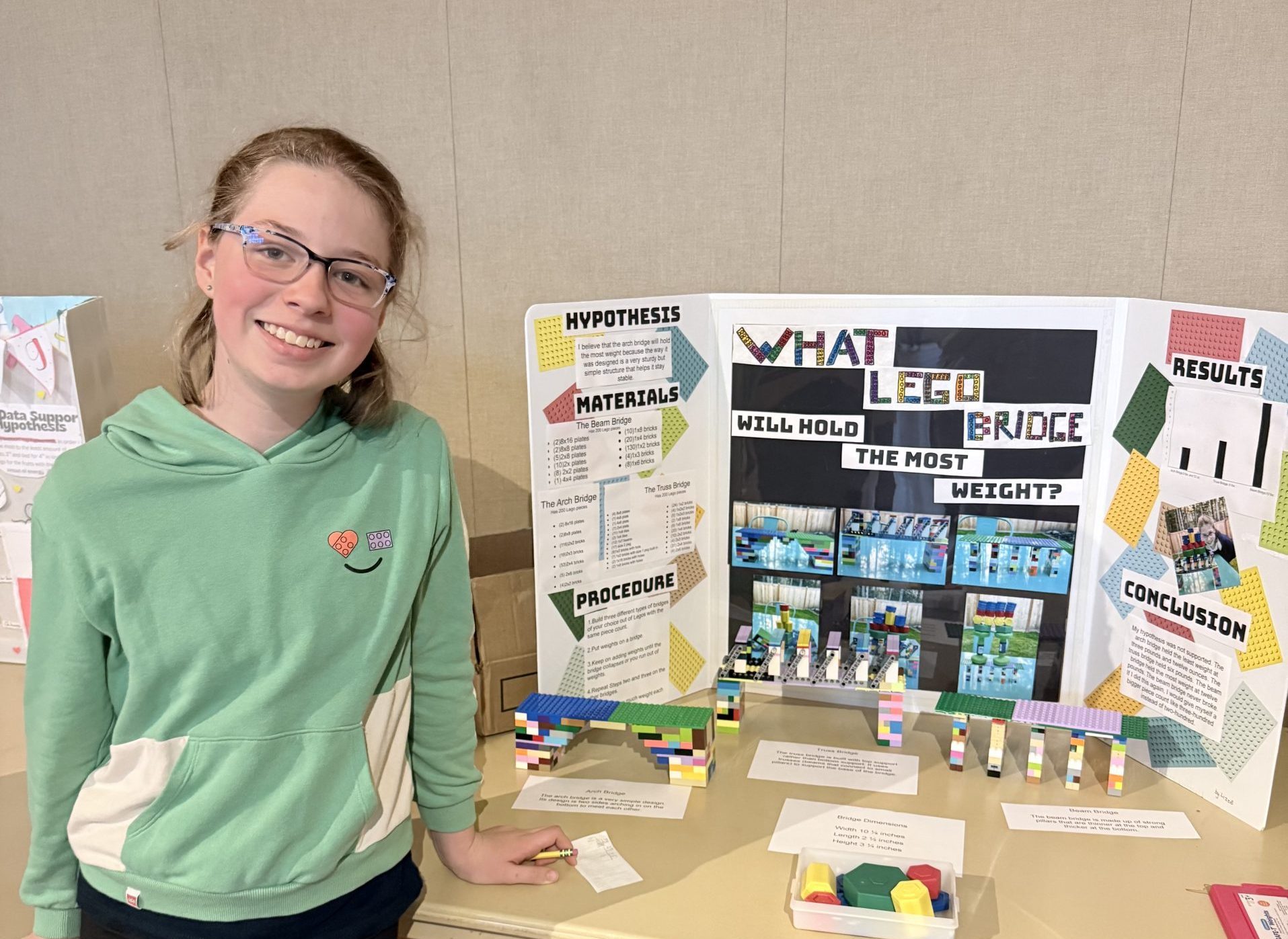 A Celebration of Curiosity and Academic Excellence: St. Madeleine Sophie’s Inaugural Middle School Science Fair